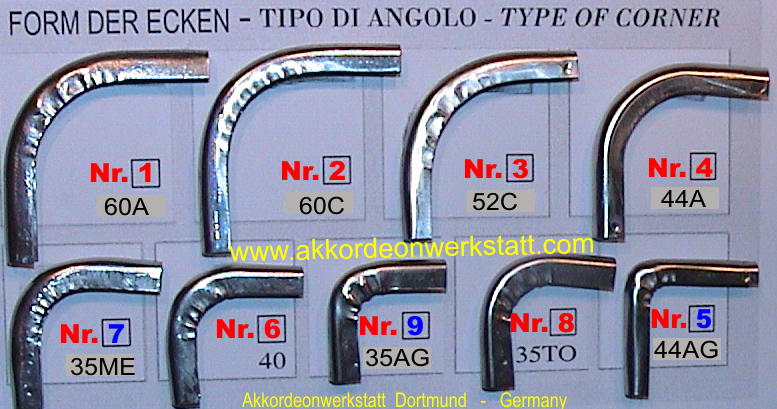 Balgecken (Balgeckenschoner)